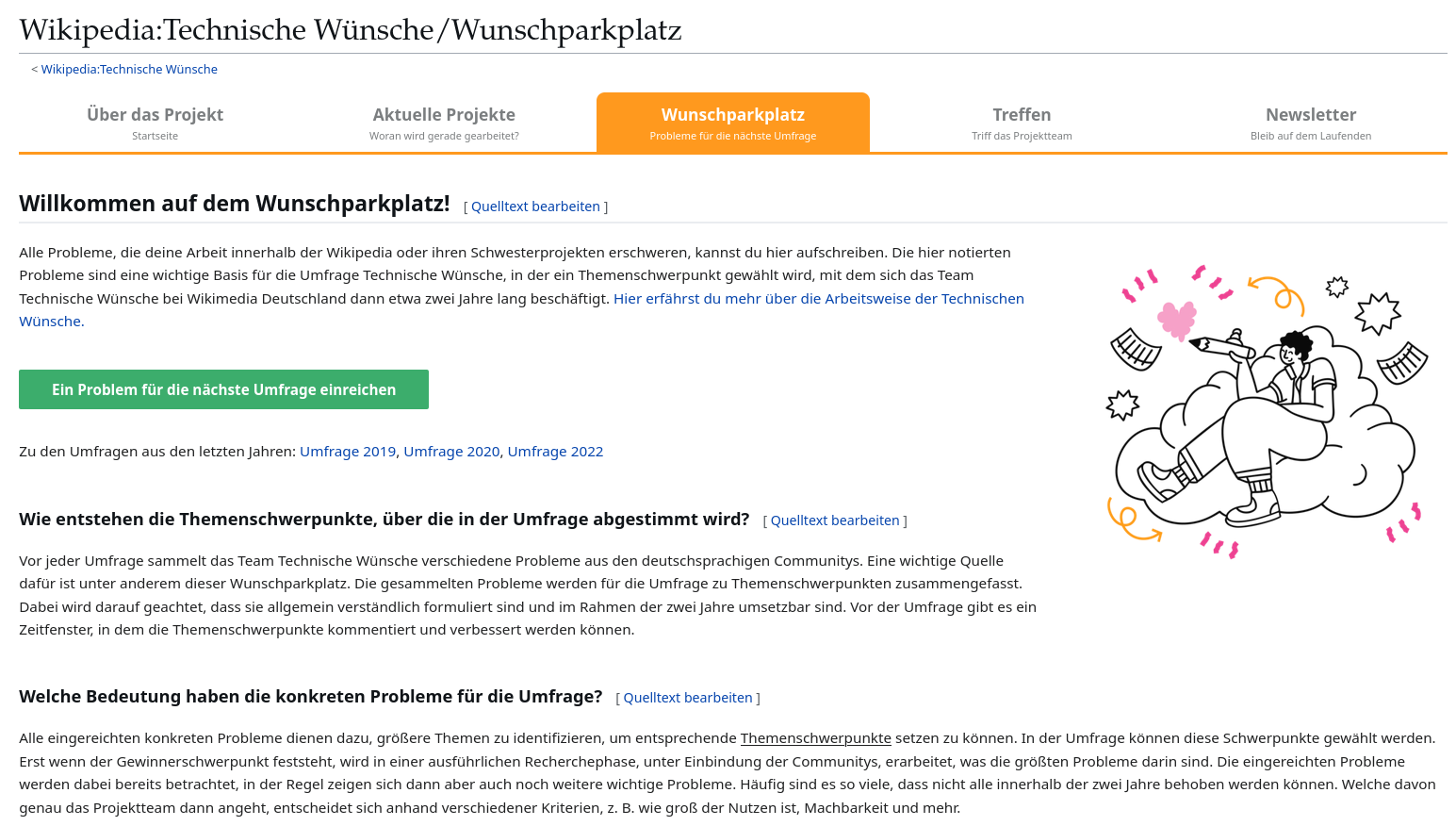 Screenshot der Seite Wunschparkplatz der Wikipedia, wo Wikipedianer*innen Wünsche für technische Entwicklungen eingeben können